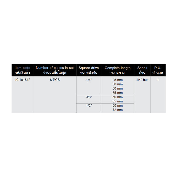 HHW เซ็ตอแดปเตอร์ CV 8 ชิ้น Adapter Set CV