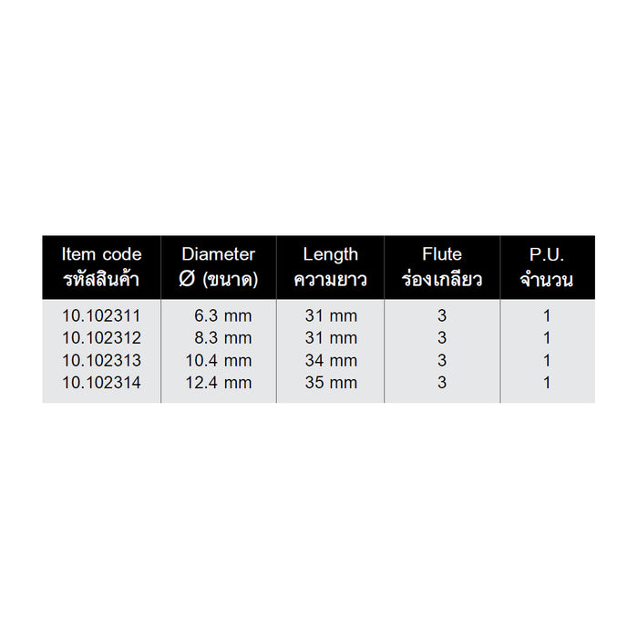 HHW ดอกเคาเตอร์ซิงค์ฟันเดี่ยว Counter Sink 90° DIN 335C TIN