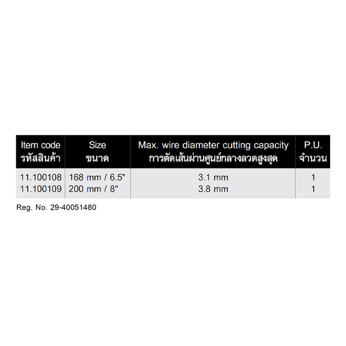 HHW คีมปากจิ้งจก หุ้มฉนวนกันไฟ VDE Combination Plier ISO 5746 IEC 60900