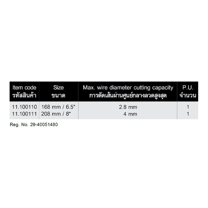 HHW คีมตัดปากเฉียง หุ้มฉนวนกันไฟ VDE Side Cutter ISO 5746 IEC 60900