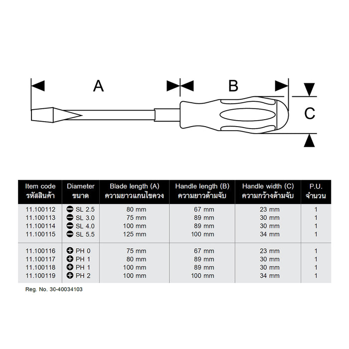 HHW ไขควง หุ้มฉนวนกันไฟ VDE Screwdriver IEC 60900