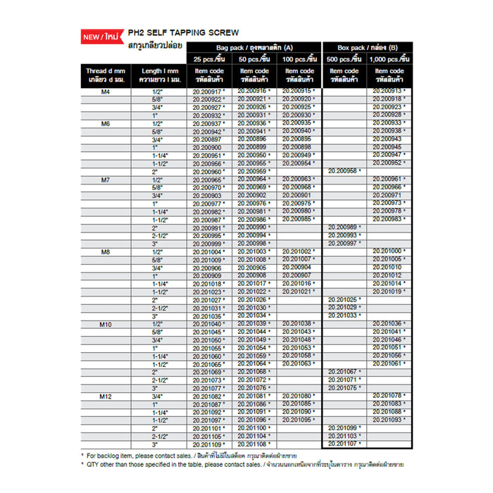 HHW สกรูเกลียวปล่อย PH2 Self Tapping Screw