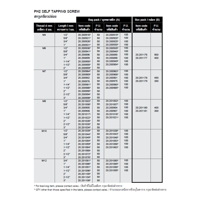 HHW สกรูเกลียวปล่อย PH2 Self Tapping Screw