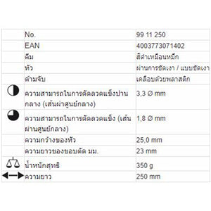 KNIPEX ปากคีบแรงงัดสูงสำหรับช่างคอนกรีต รหัส 99 11 250