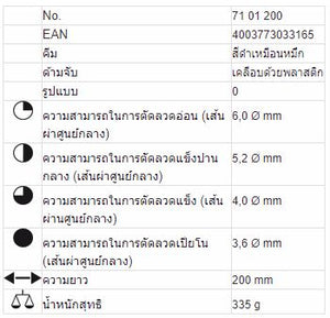 KNIPEX CoBolt® เครื่องตัดสลักขนาดกะทัดรัด รหัส 71 01 200