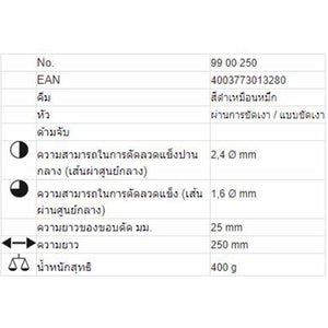 KNIPEX ปากคีบสำหรับช่างคอนกรีต รหัส 99 00 250